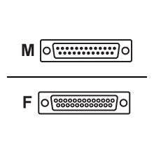 APC 0728 DB25 Female to DB25 Male. UPC: 788597002293. (38)